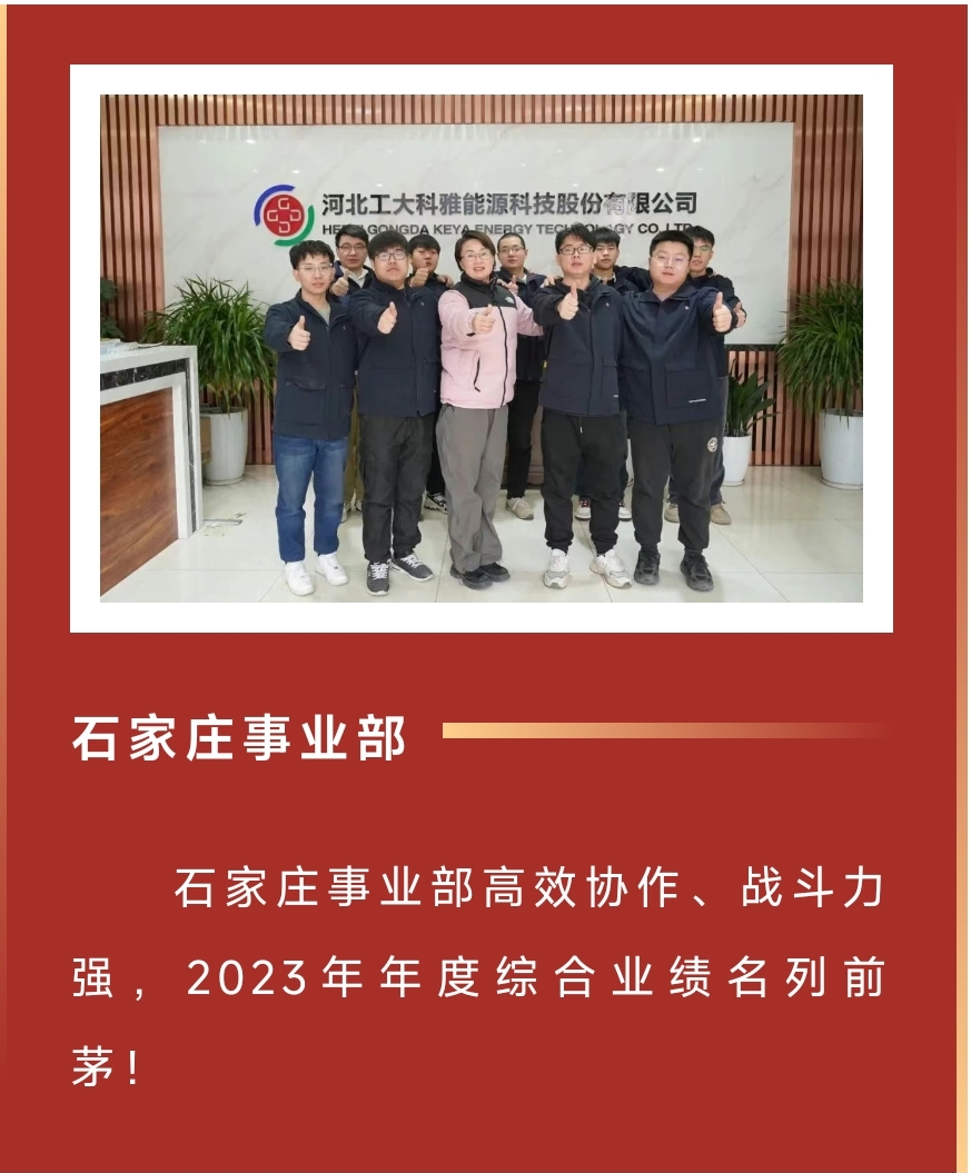 榜樣丨工大科雅2023年度優秀榜單來啦!(圖2) 2.jpg