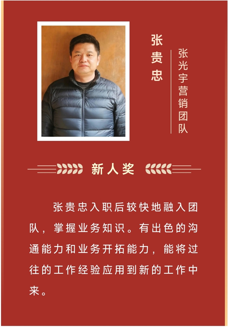 榜樣丨工大科雅2023年度優秀榜單來啦!(圖22) 7.jpg