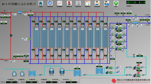  熱電聯(lián)產(chǎn) 隔壓站/首站自控系統(tǒng) (圖1)