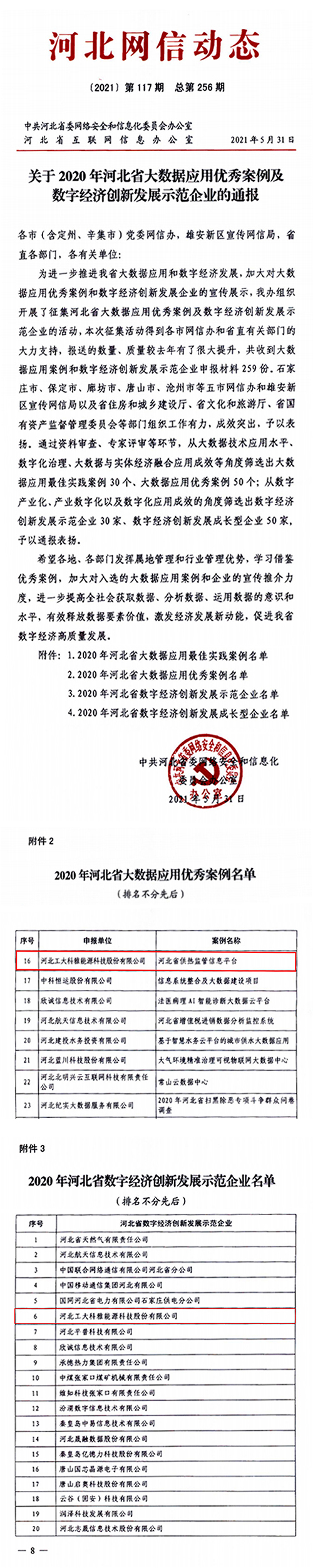 工大科雅入選2020年河北省數(shù)字經(jīng)濟(jì)創(chuàng)新發(fā)展示范企業(yè)(圖1)