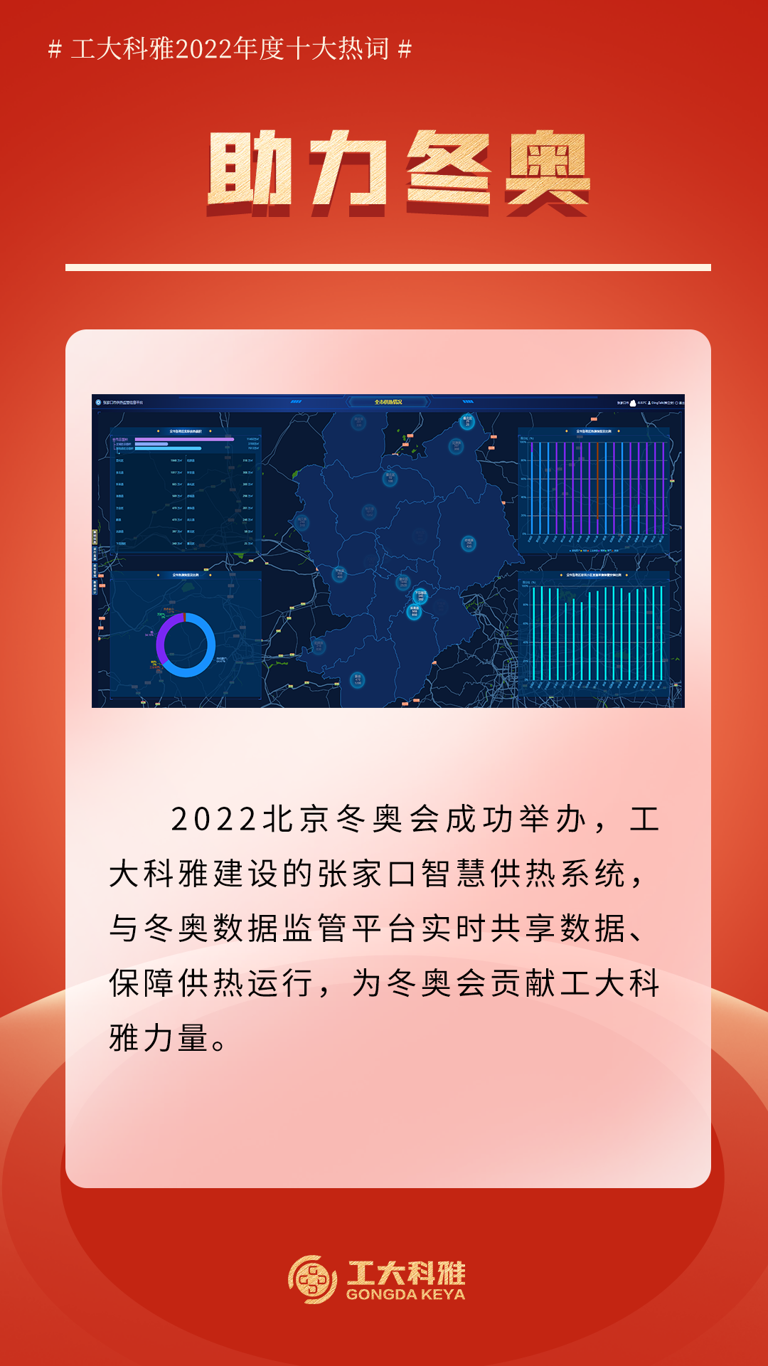 十大熱詞！帶你回顧工大科雅的2022！(圖2)