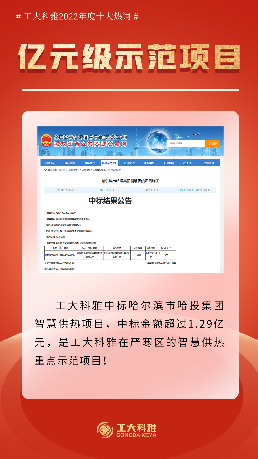 十大熱詞！帶你回顧工大科雅的2022！(圖8)