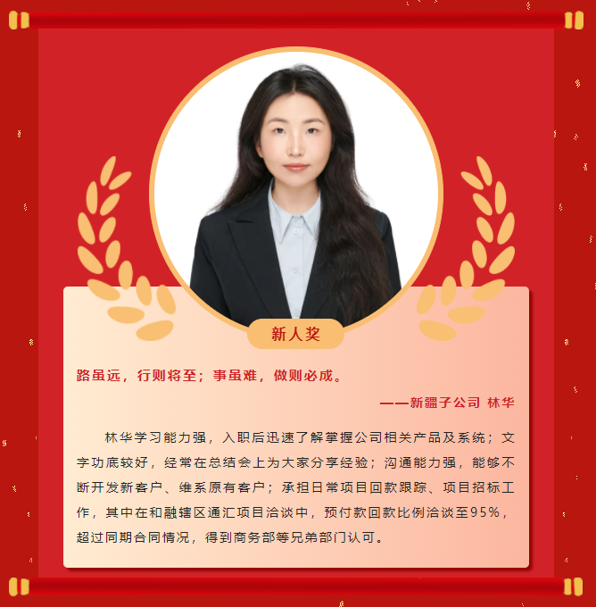 榜樣力量丨工大科雅2022年度優(yōu)秀榜單(二)(圖1) 榜樣力量丨工大科雅2022年度優(yōu)秀榜單(二)(圖1)