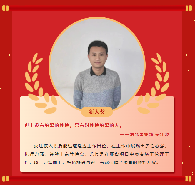 榜樣力量丨工大科雅2022年度優(yōu)秀榜單(二)(圖3) 榜樣力量丨工大科雅2022年度優(yōu)秀榜單(二)(圖3)