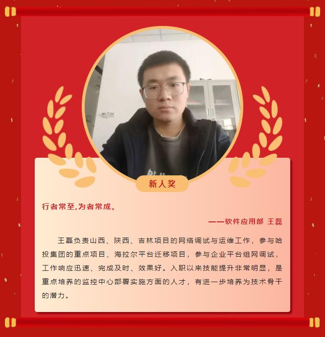 榜樣力量丨工大科雅2022年度優(yōu)秀榜單(二)(圖15) 榜樣力量丨工大科雅2022年度優(yōu)秀榜單(二)(圖15)